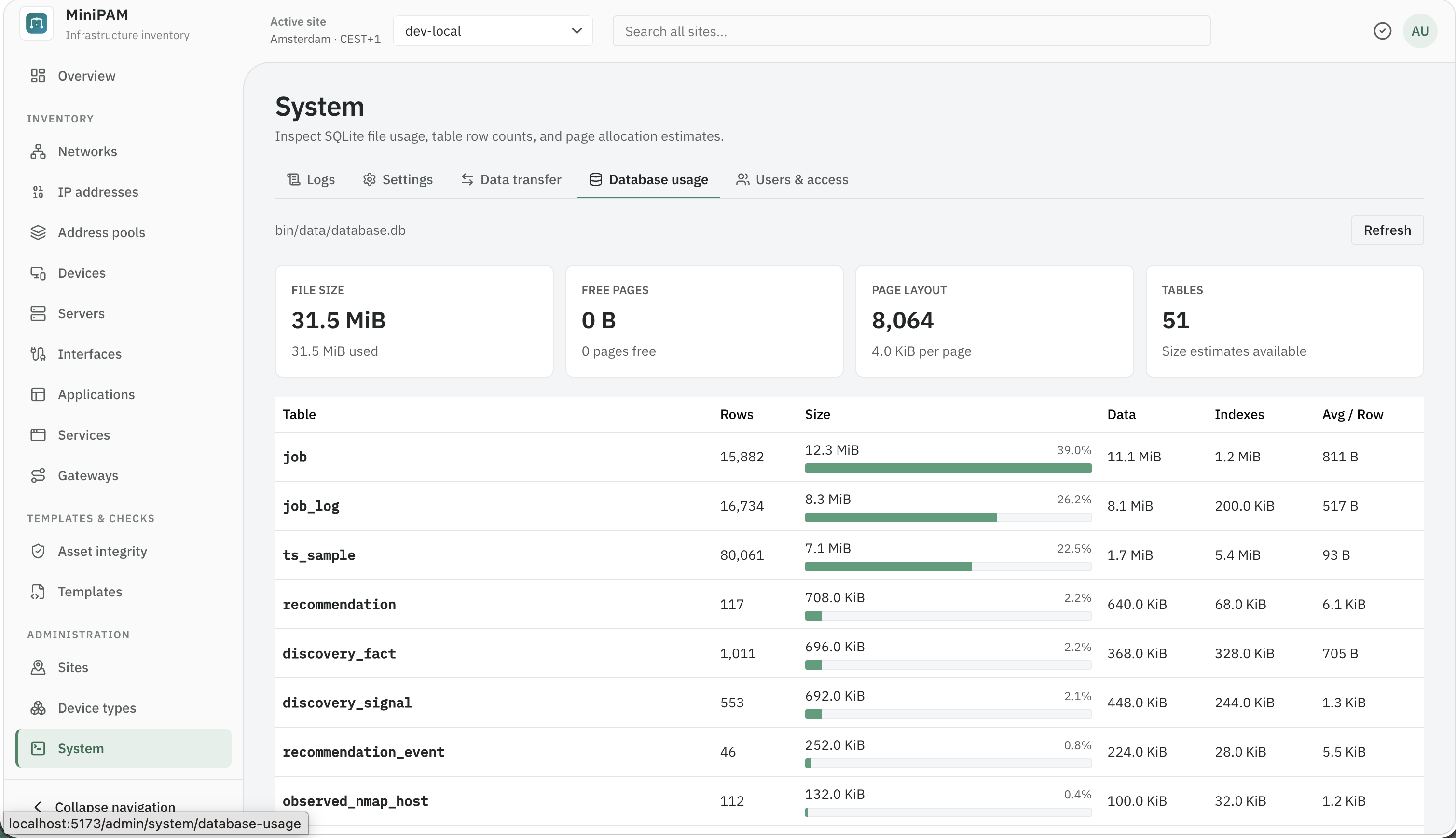 Database usage page with file size, free pages, and per-table row counts and sizes